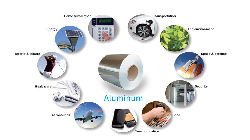 5 Key Advantages of Aluminum Alloy in Manufacturing 5 Key Advantages of Aluminum Alloy in Manufacturing