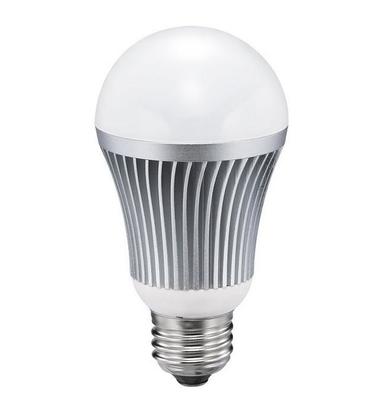 LED Flood Light Vs Spotlight For Outdoor IP65 Lighting LED Flood Light Vs Spotlight For Outdoor IP65 Lighting